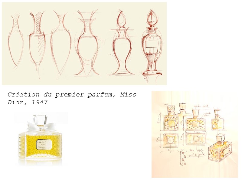 Création du premier parfum, Miss Dior, 1947